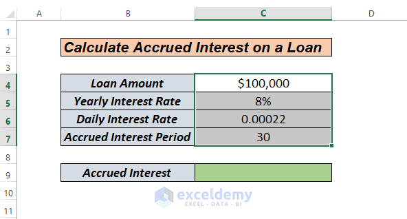How to Calculate Accrued Interest on a Loan in Excel
