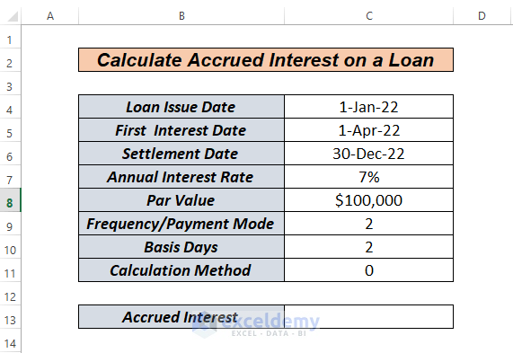 How to Calculate Accrued Interest on a Loan in Excel