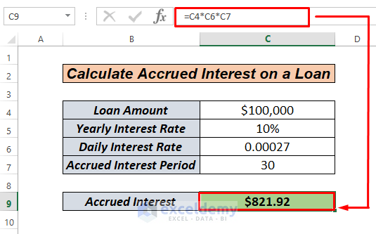 How to Calculate Accrued Interest on a Loan in Excel with equation
