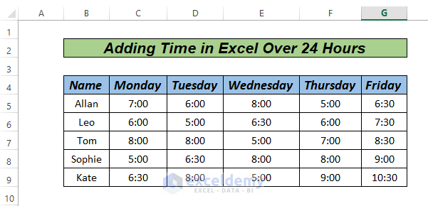 Adding Time Over 24 Hours in Excel 
