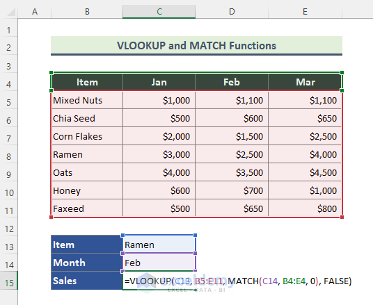 Combination of VLOOKUP and MATCH Functions to Get Multiple Values in Excel