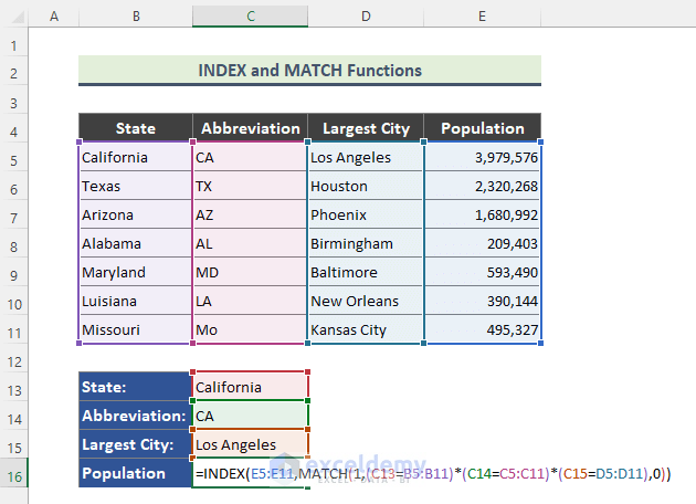 Combination of INDEX and MATCH Functions for Advanced Lookup