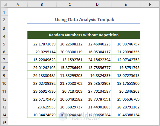 Analysis Toolpak as Random Number Generator in Excel