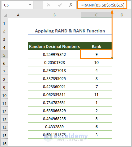 Applying RAND & RANK Functions