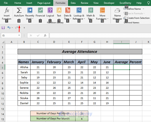 Average Attendance Formula in Excel using shortcut