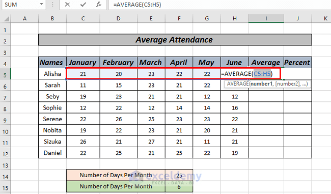 Average Attendance Formula in Excel by shortcut keys