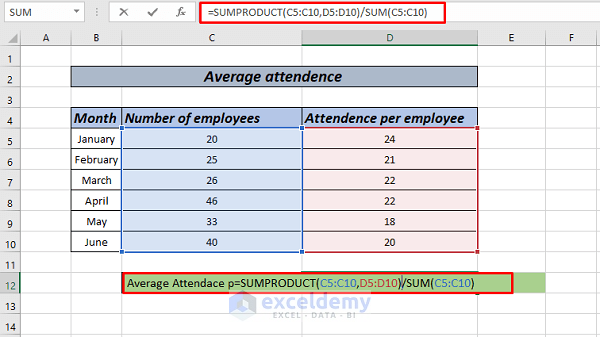 average attendence using sumproduct