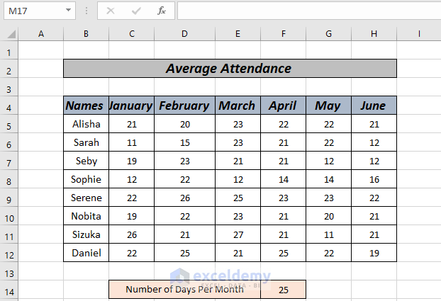 average attendance methods in Excel
