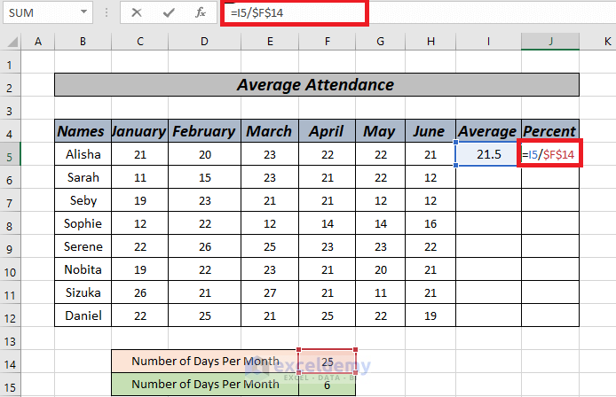 Average Attendance Formula in Excel with percentage