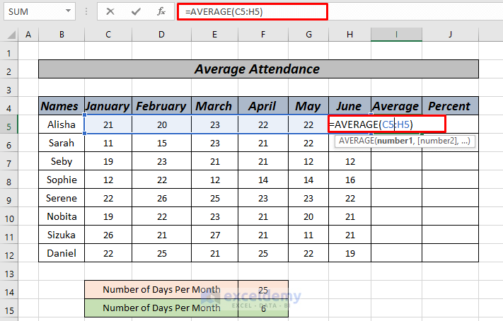 Average Attendance Formula in Excel 