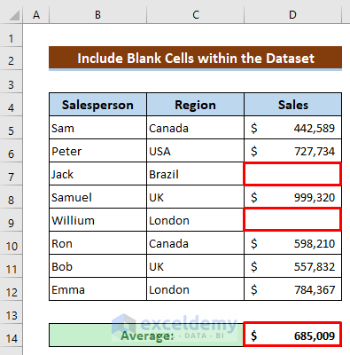 Array Formula for Blank Cells in the Dataset