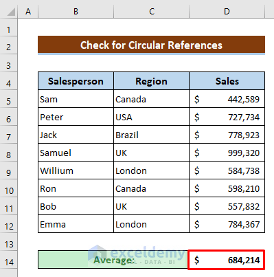 Check for Circular References When the Average Formula in Excel Is Not Working