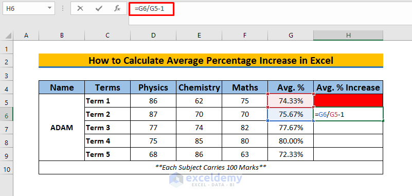 how to calculate average percentage increase in excel