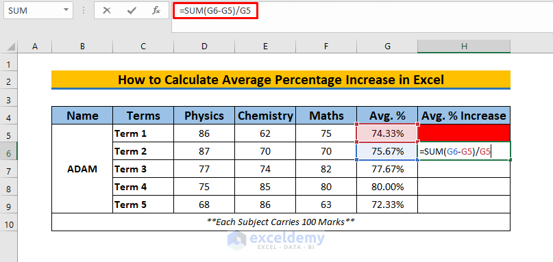 how to calculate average percentage increase in excel