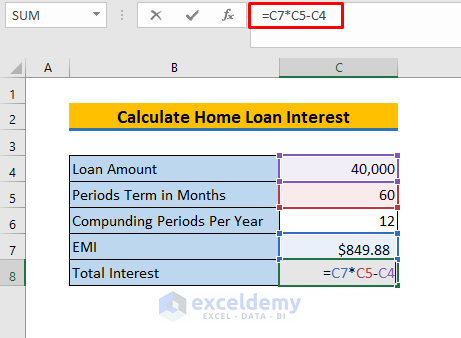 How to Calculate Home Loan Interest in Excel
