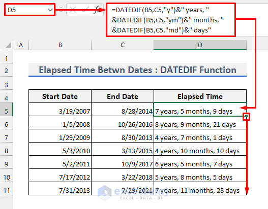 DATEDIF Function to Calculate Elapsed Time Between Two Dates in Excel
