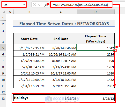 The NETWORKDAYS Function to Calculate Elapsed Time Between Two Dates in Excel