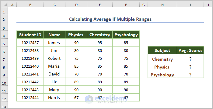 Calculating Average If Multiple Ranges