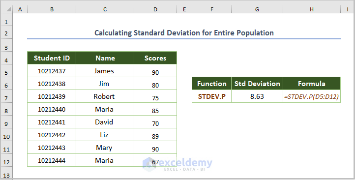 How to Calculate Average and Standard Deviation in Excel (STDEV.P function)