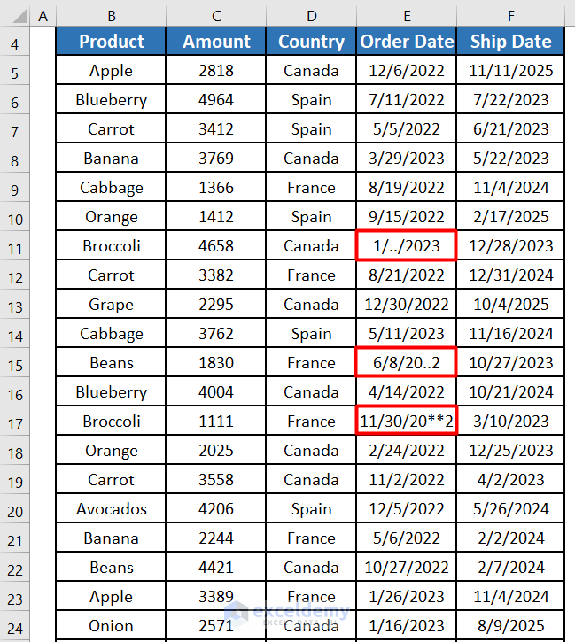 Replace Missing or Distorted Date Values in Pivot Table