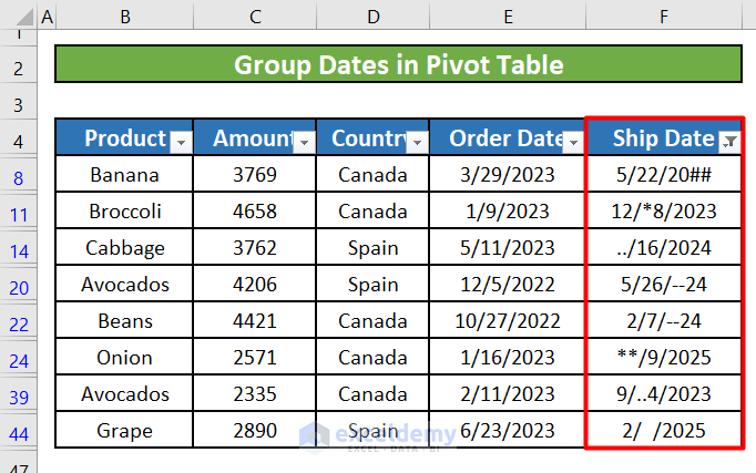Filtered Dates that Contains Errors