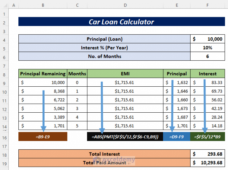 Car Loan Calculator in Excel Sheet Download Free Template