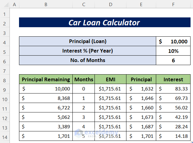 car-loan-calculator-the-best-loan-calculator-review-2023-loan