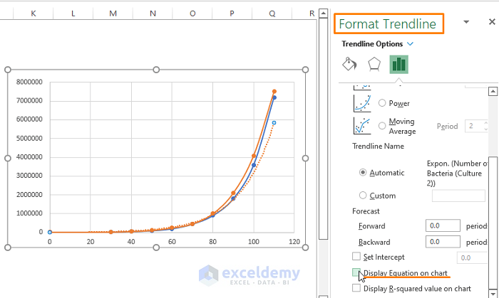 Display formula on the chart-Calculate Bacterial Growth Rate in Excel