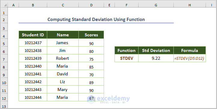 Computing Standard Deviation Utilizing Function