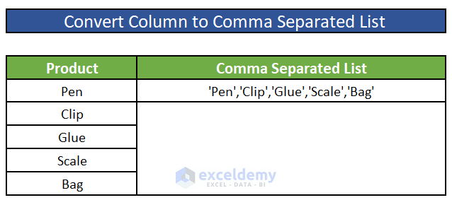 Convert Column to Comma Separated List With Single Quotes
