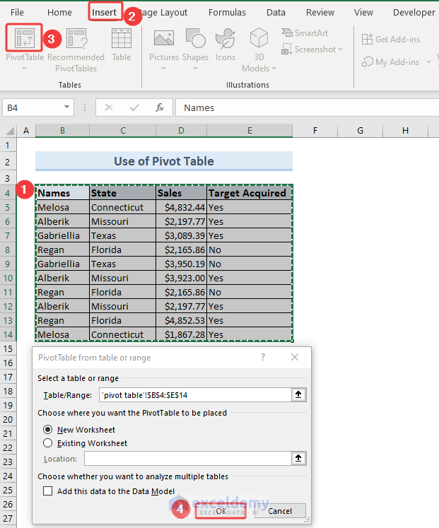 Creating PivotTable with the dataset