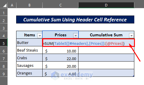 entering formula for cumulative sum using header cell reference in excel table