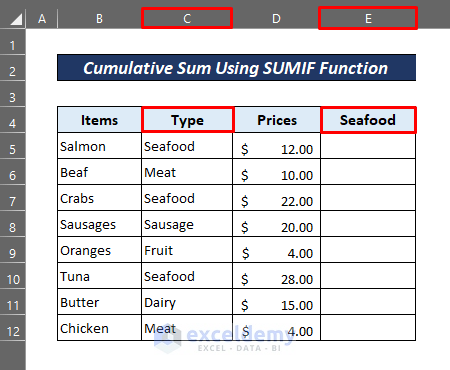 dataset for conditional cumulative sum
