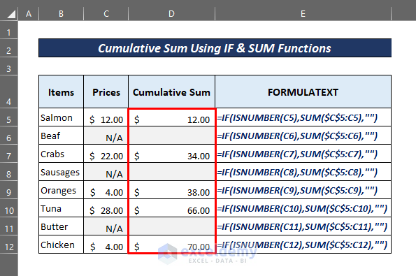result showing text values ignored in cumulative sum