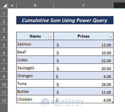 data table for cumulative sum using Power Query in Excel