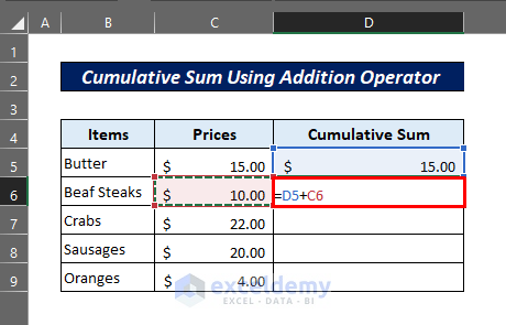 entering formula for cumulative sum using addition operator