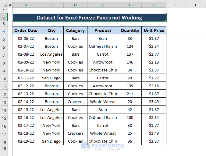 Dataset-Excel Freeze Panes not Working