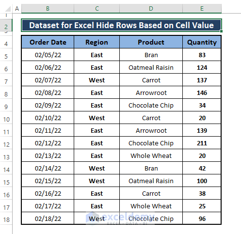 Dataset-Hide Rows Based on Cell Value in Excel