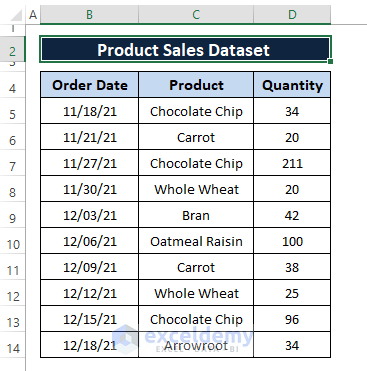 Dataset-How to Remove Year from Date in Excel