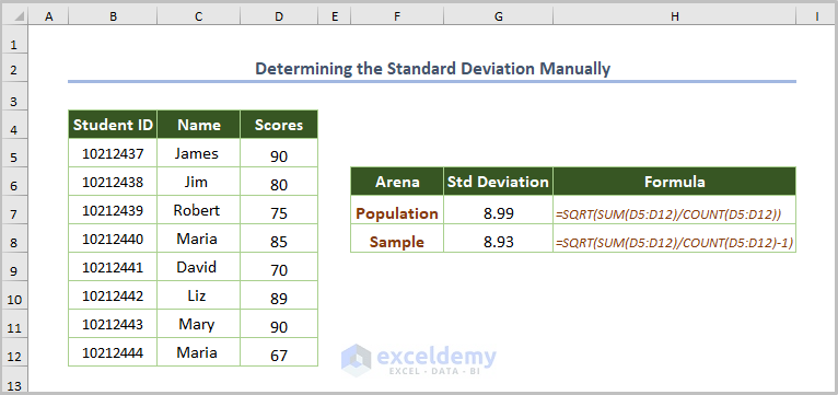 How to Calculate Average and Standard Deviation in Excel Determining the Standard Deviation Manually