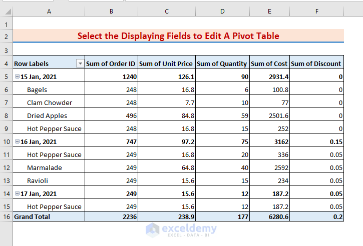 Select the Displaying Fields to Edit a Pivot Table