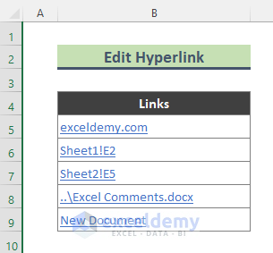 5 Quick & Easy Ways to Edit Hyperlink in Excel