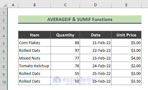 Combination of AVERAGEIF and SUMIF Functions to Get Average of Multiple Columns