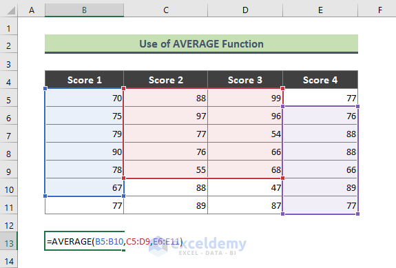 Calculate Average of Multiple Columns Using AVERAGE Function
