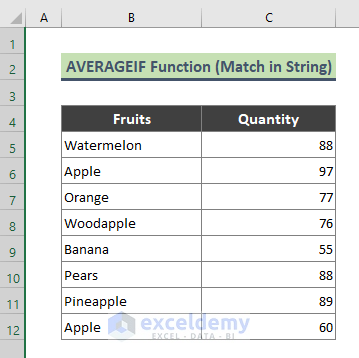 Calculate Average of Cells that Match Criteria in a String