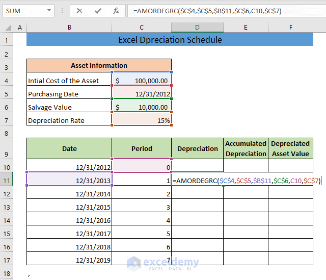 depreciation schedule in Excel
