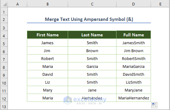 Excel Merge Text from Two Cells Using Ampersand Symbol (&)