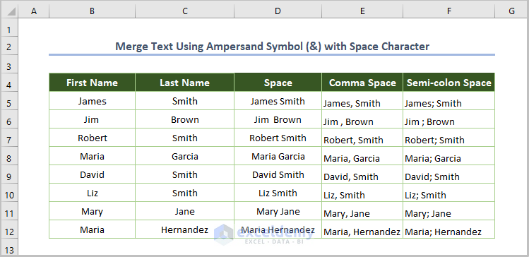 Excel Merge Text from Two Cells Using Ampersand Symbol (&)
