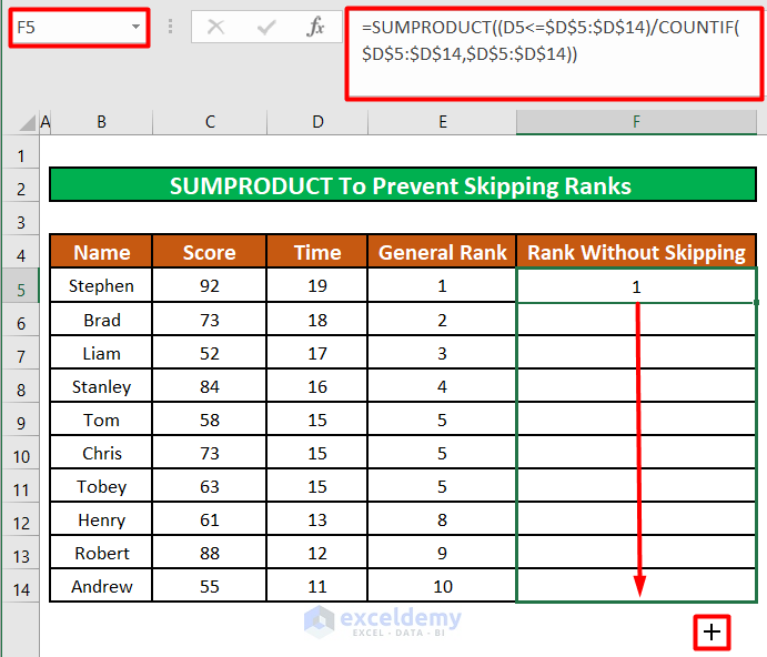Use SUMPRODUCT Function To Prevent Skipping Ranks 