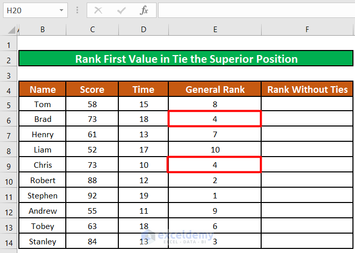 Rank with Ties in Excel 